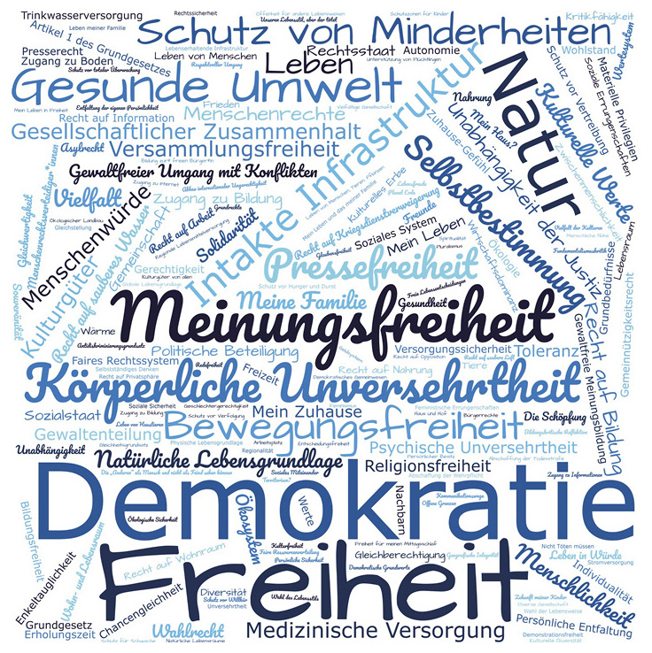 siehe Bildunterschrift