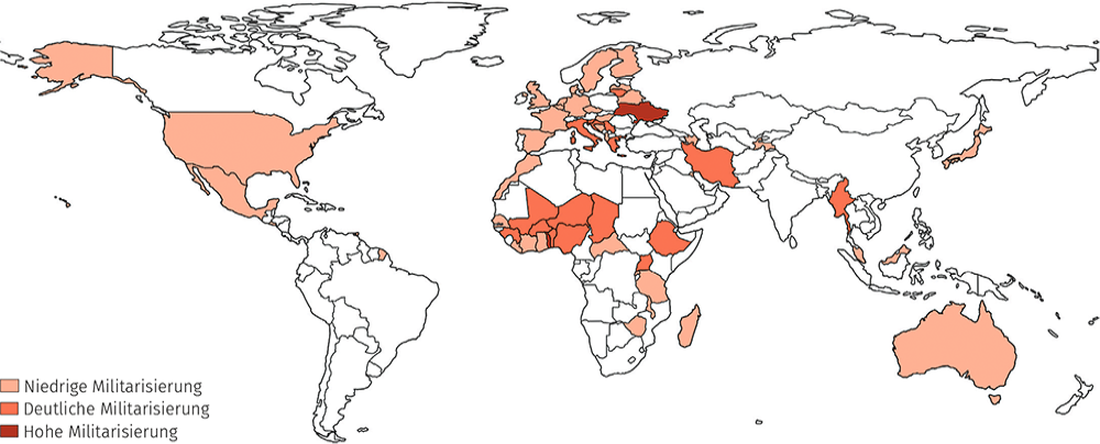 Grafik Militarisierungstrends