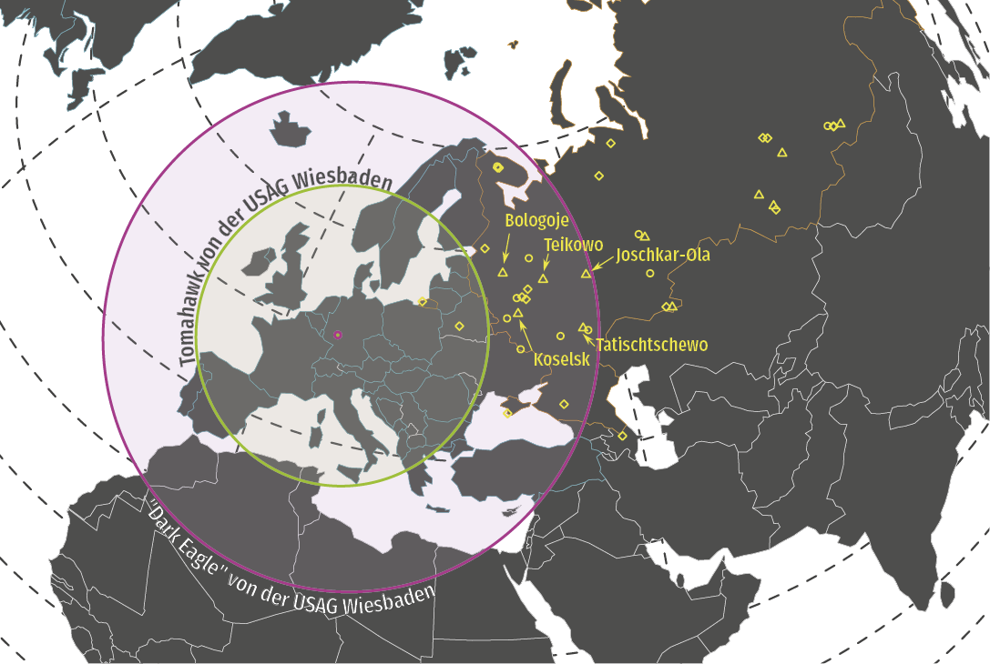 Grafik Potenzielle Ziele für die MDTF im russischen Nuklearkomplex